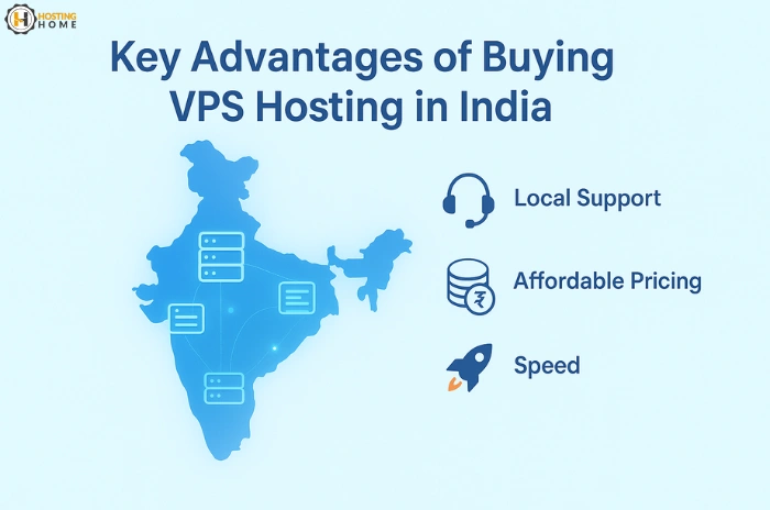 Key Advantages of Buying VPS Hosting in India